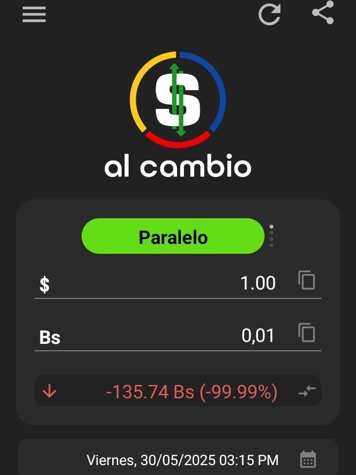 Incertidumbre Cambiaria: Detención de ‘Monitor Dólar’ Desata Desplome de divisas y abre el debate en el país